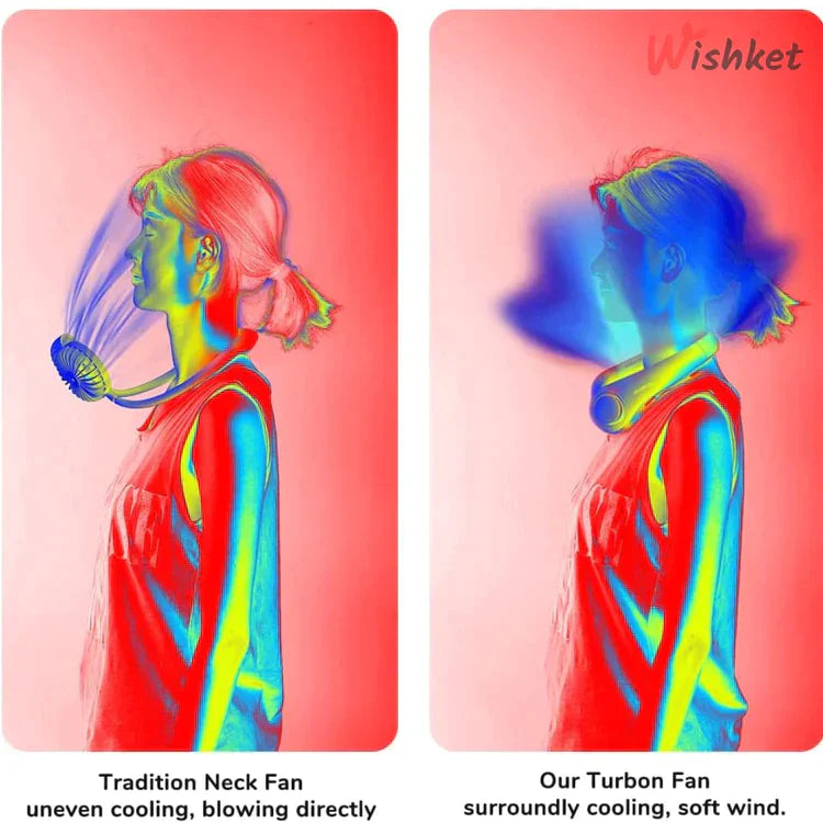 Modern™ Turbo Neck Fan