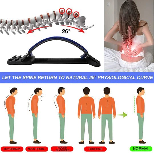 Modern™ Back Pain Relief Equipment